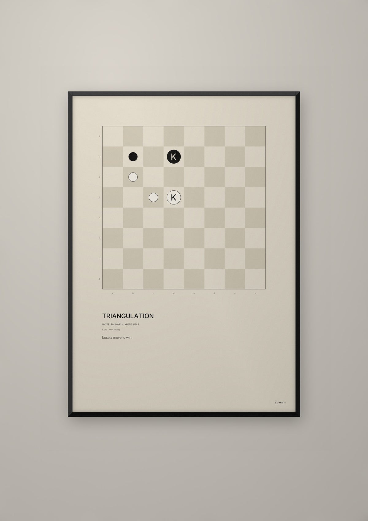 Triangulation in a black frame
