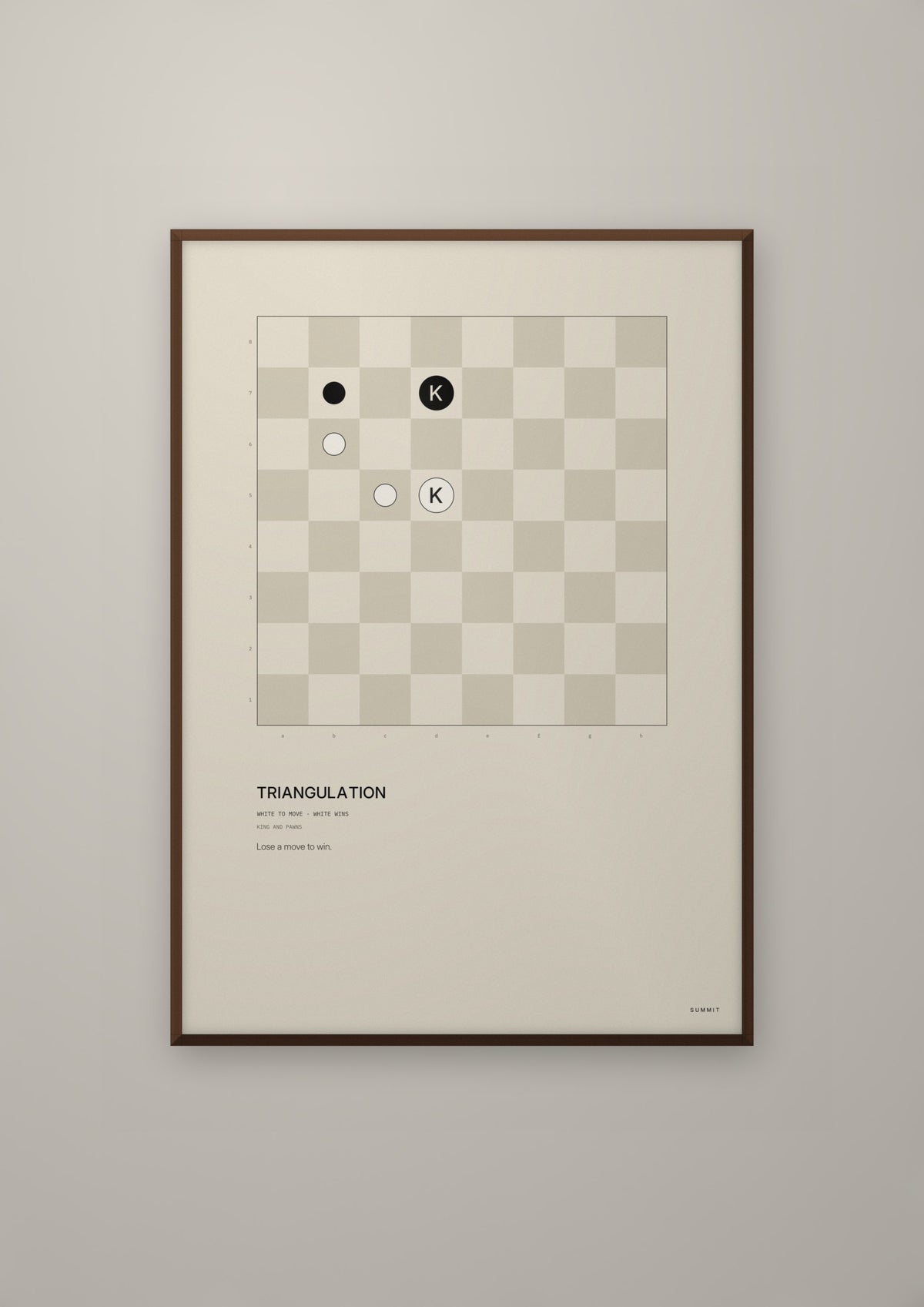 Triangulation in a dark wood frame