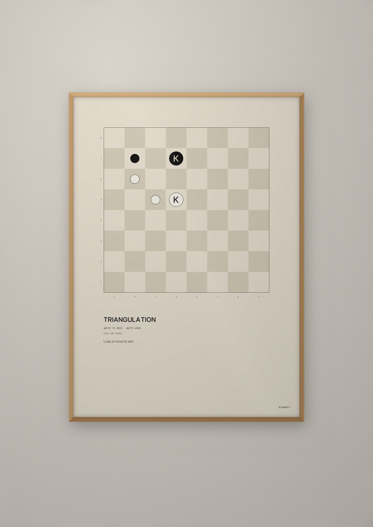Triangulation in a natural wood frame
