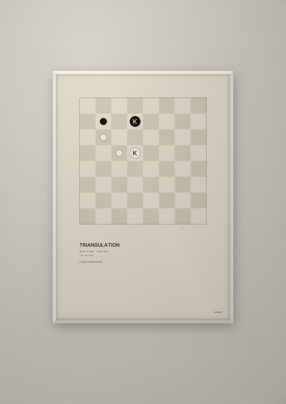 Triangulation in a white frame