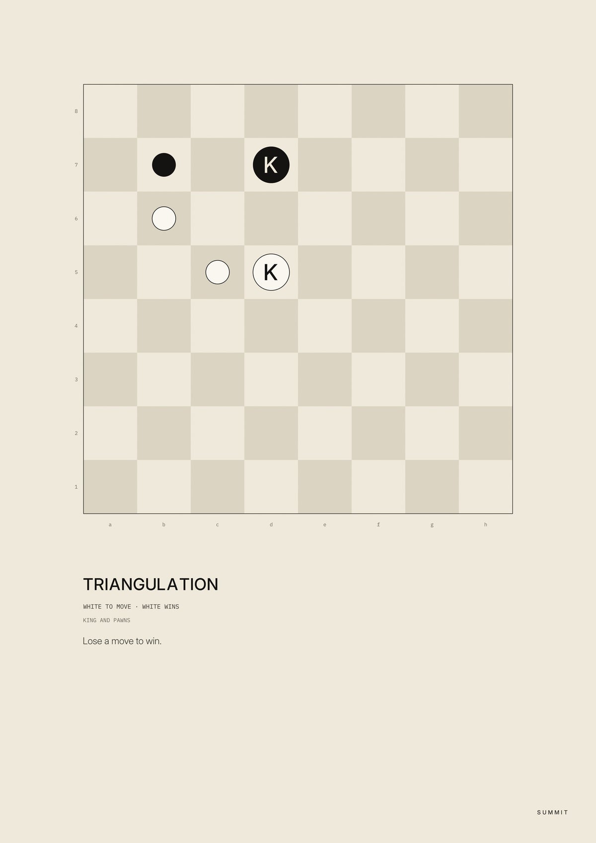 Triangulation, unframed art print