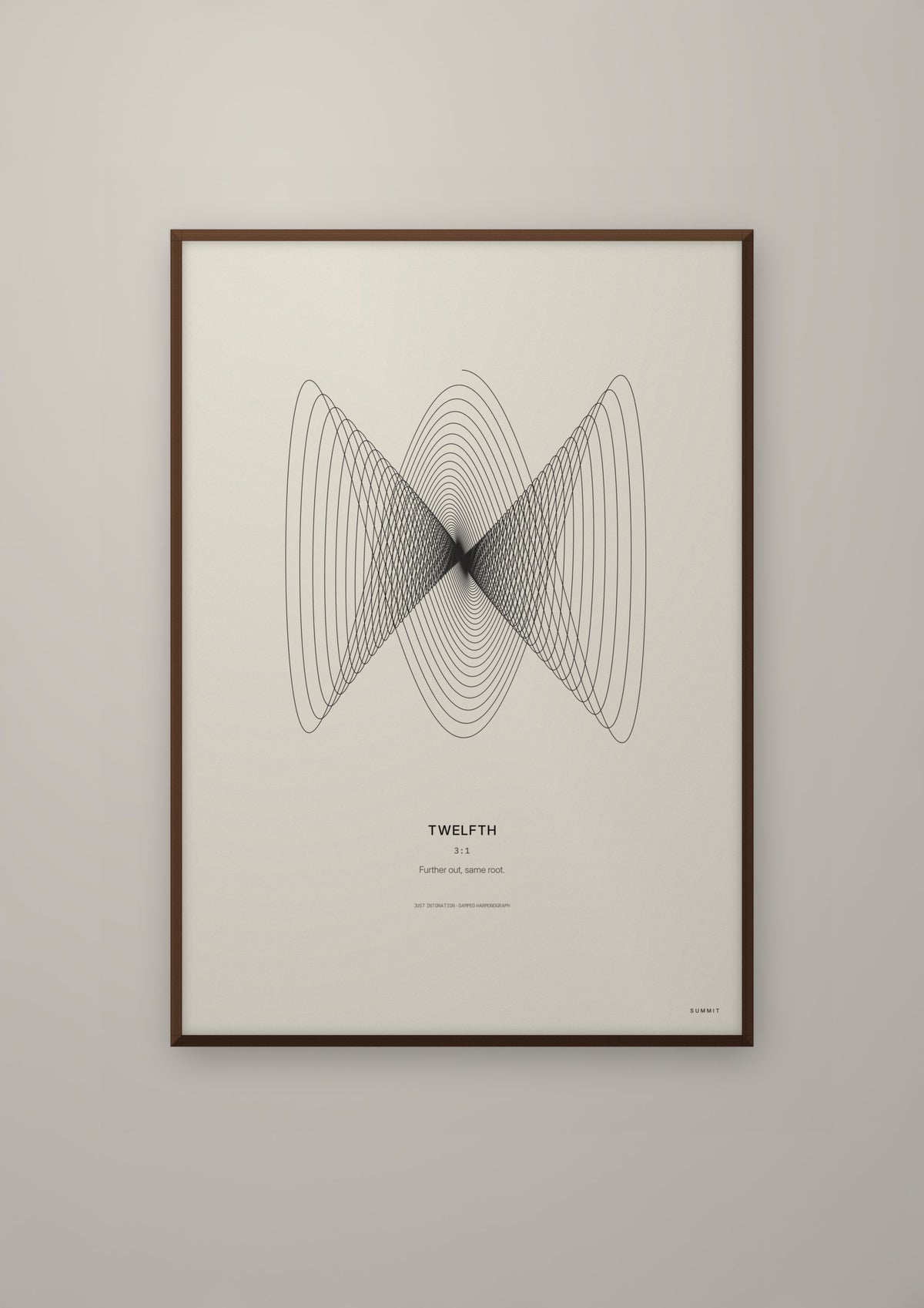Twelfth in a dark wood frame