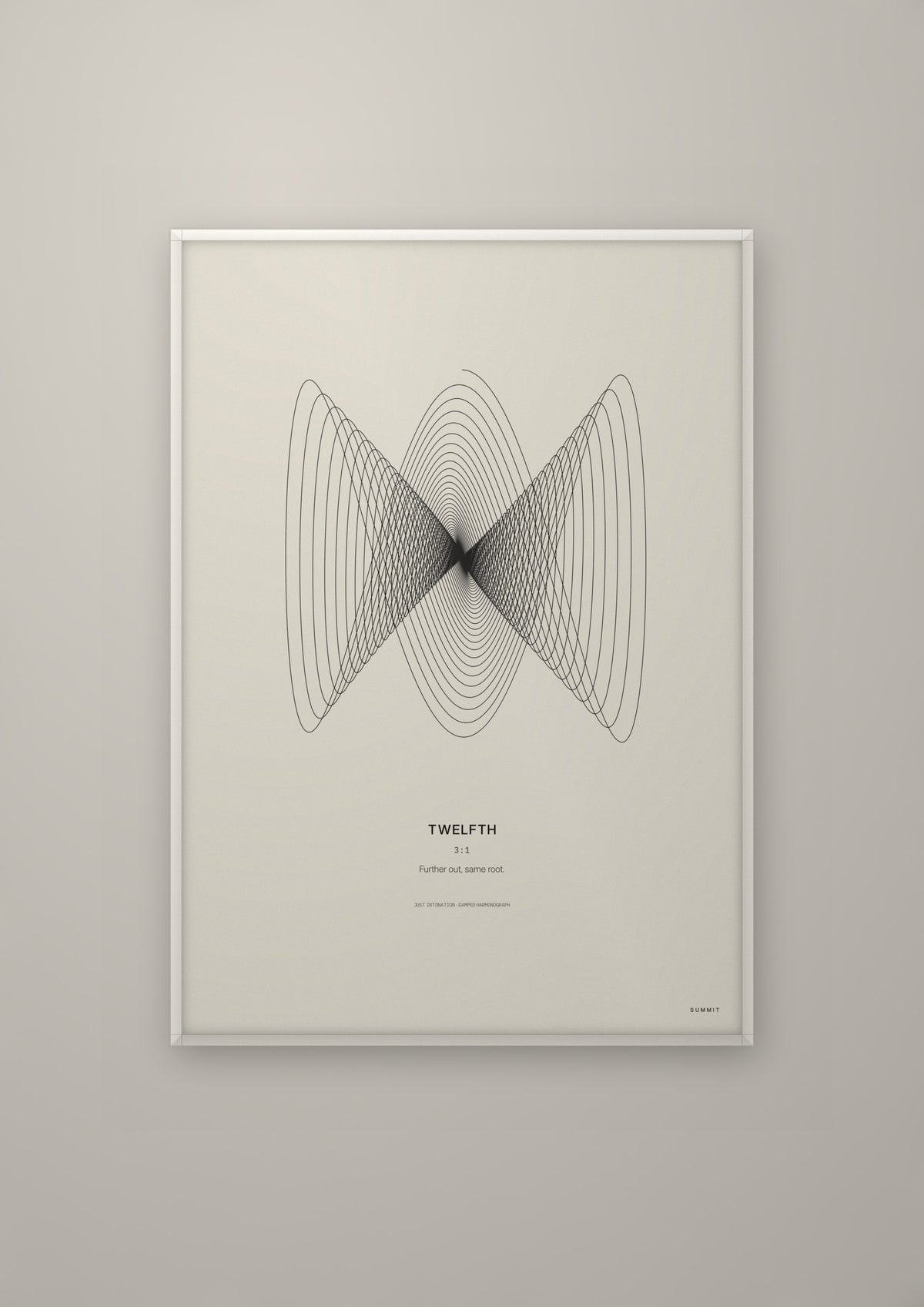 Twelfth in a white frame