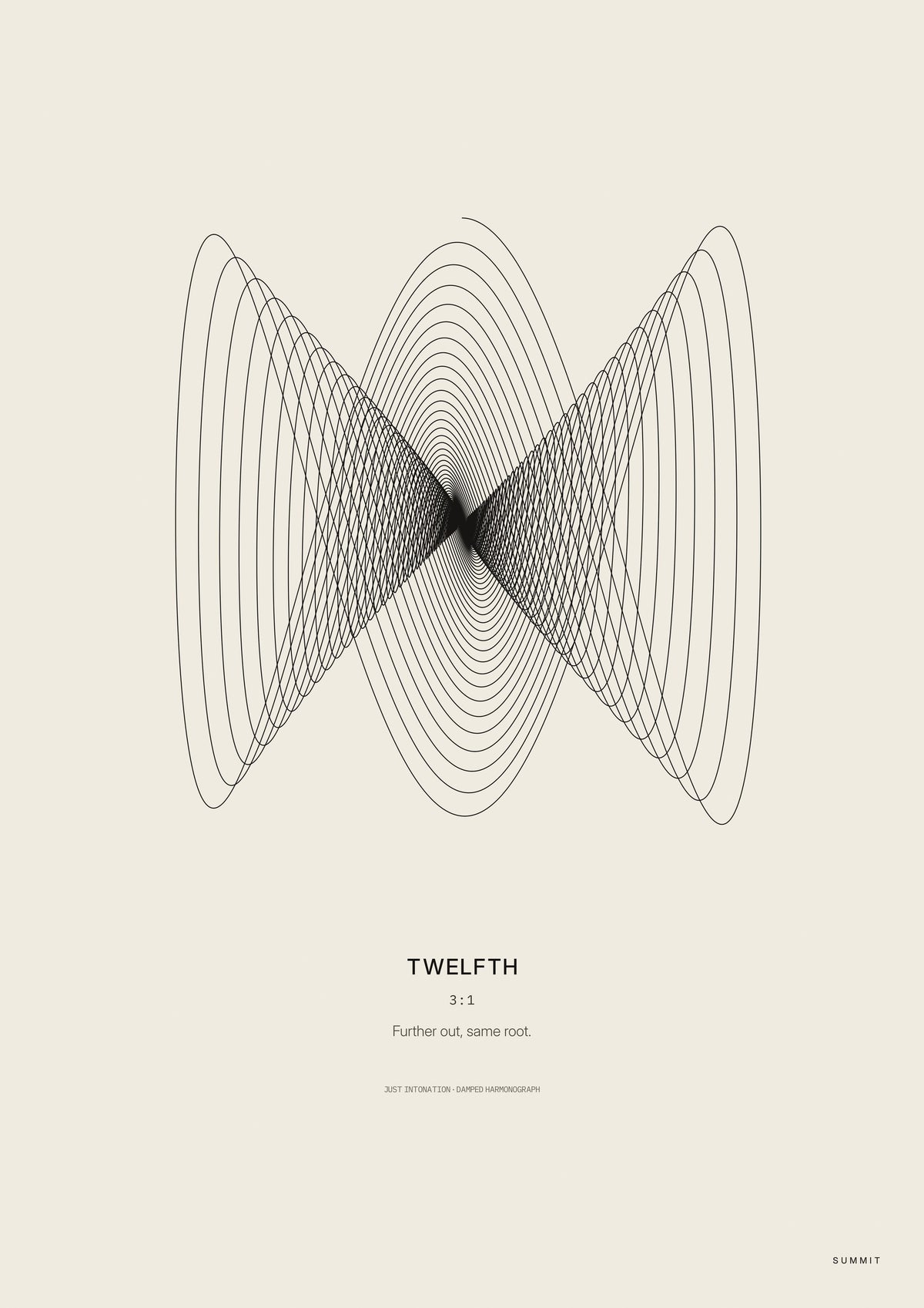 Twelfth, unframed art print