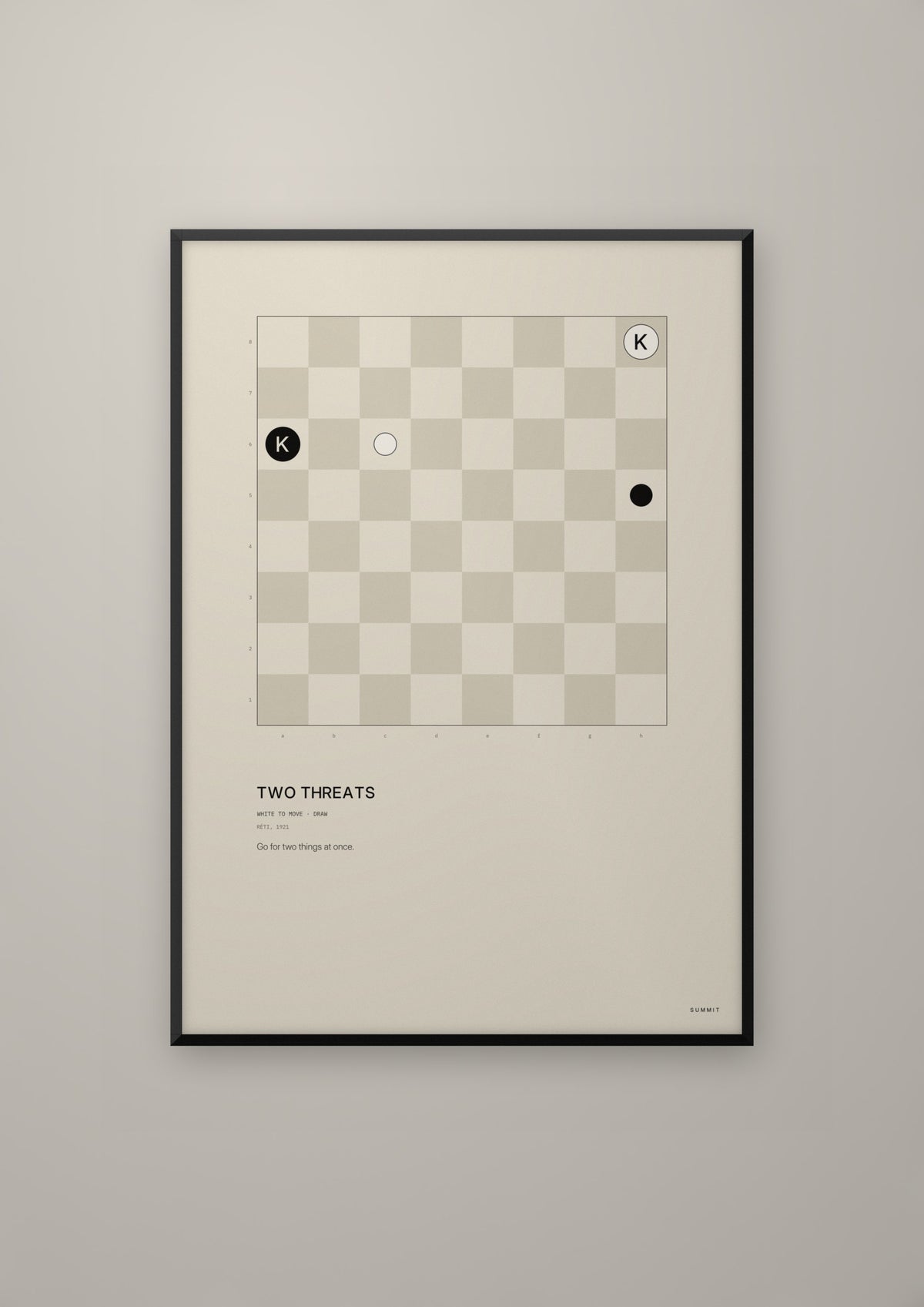 Two Threats in a black frame