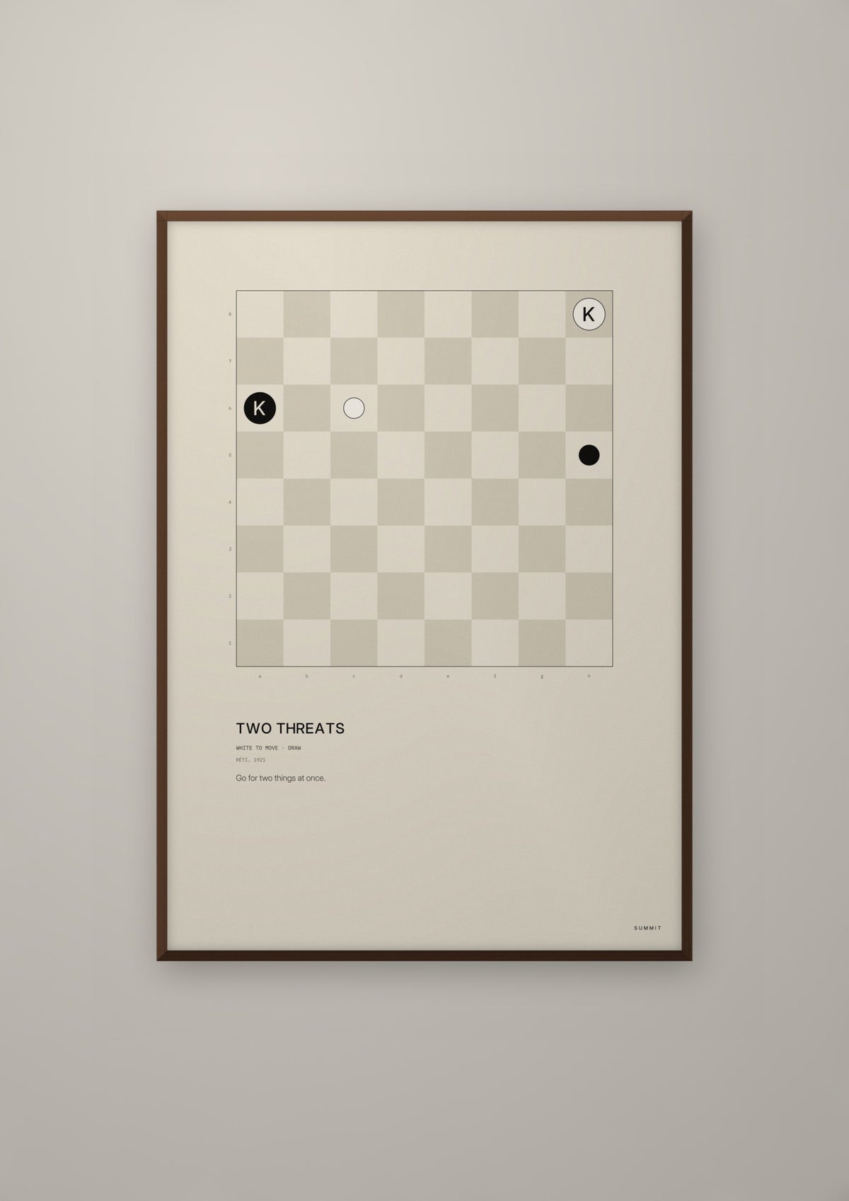 Two Threats in a dark wood frame