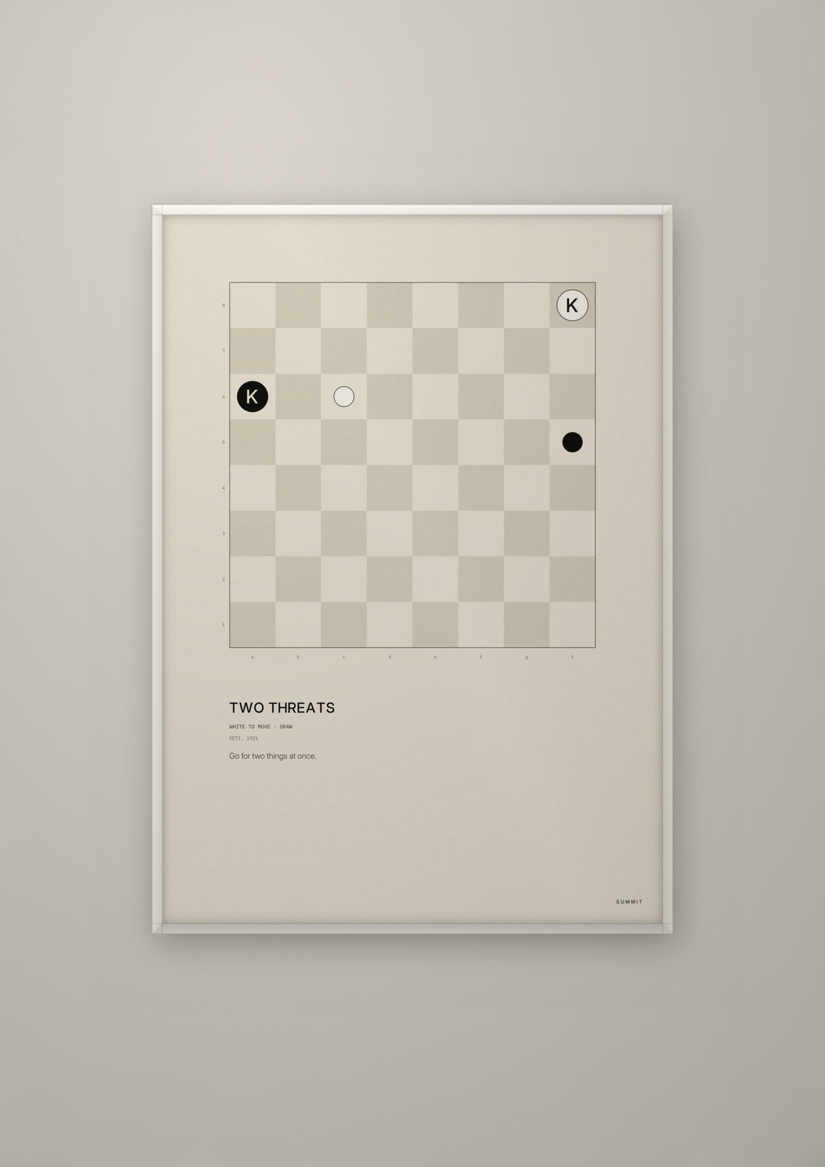 Two Threats in a white frame