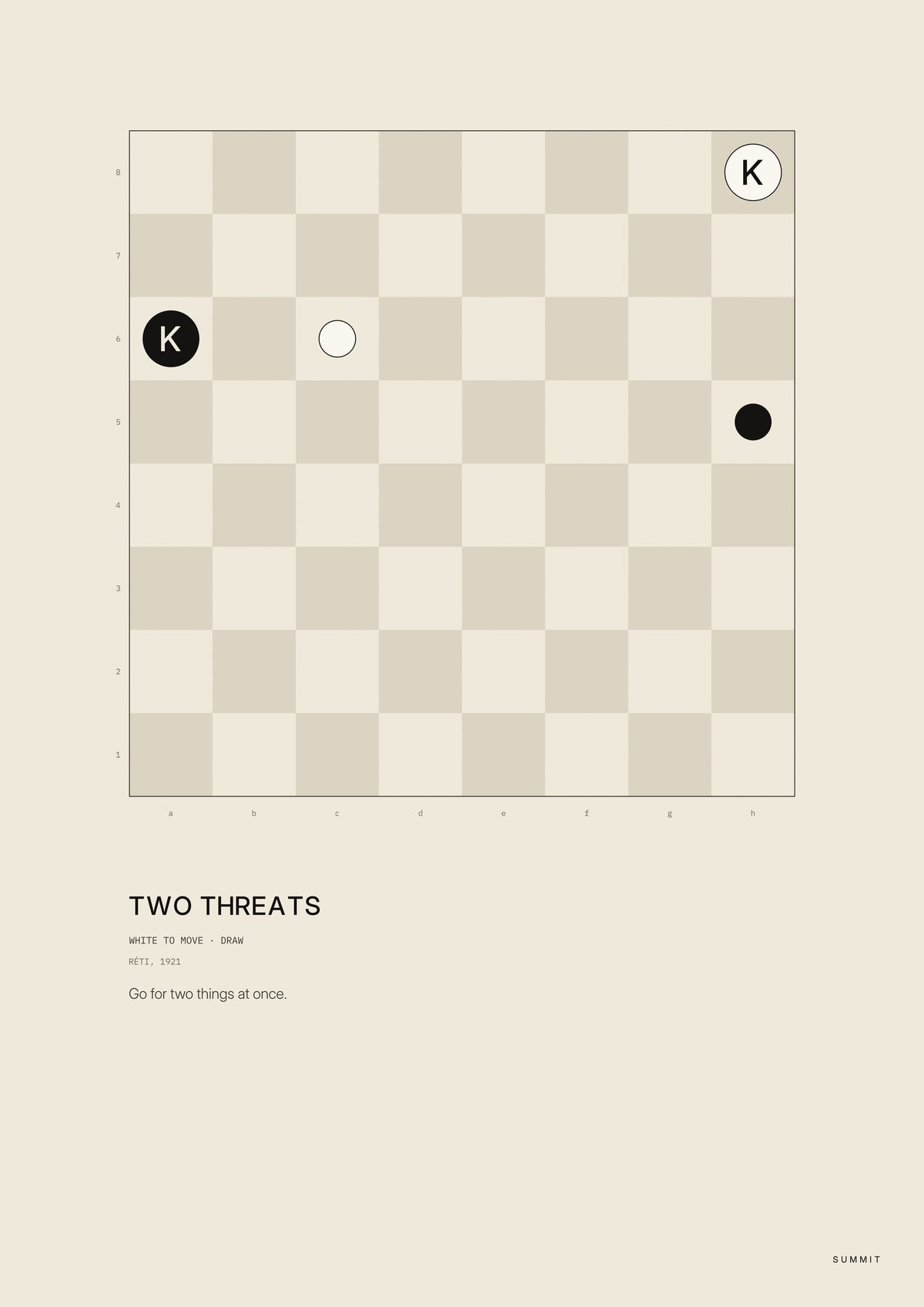 Two Threats, unframed art print