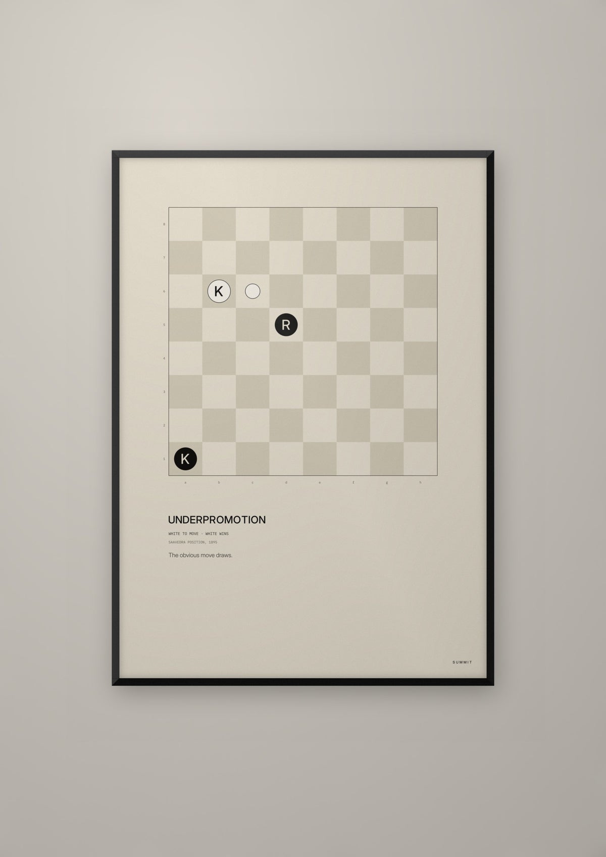 Underpromotion in a black frame