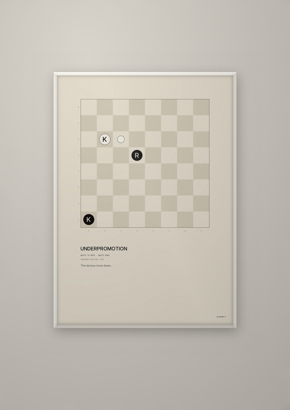 Underpromotion in a white frame