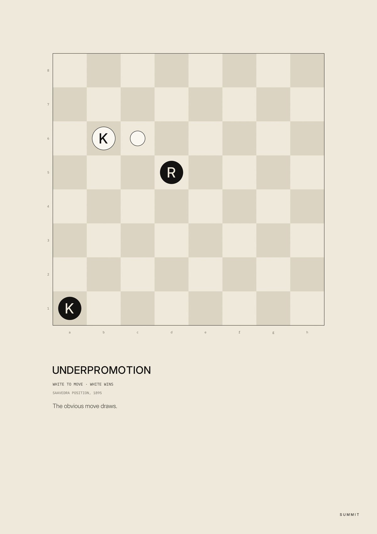 Underpromotion, unframed art print
