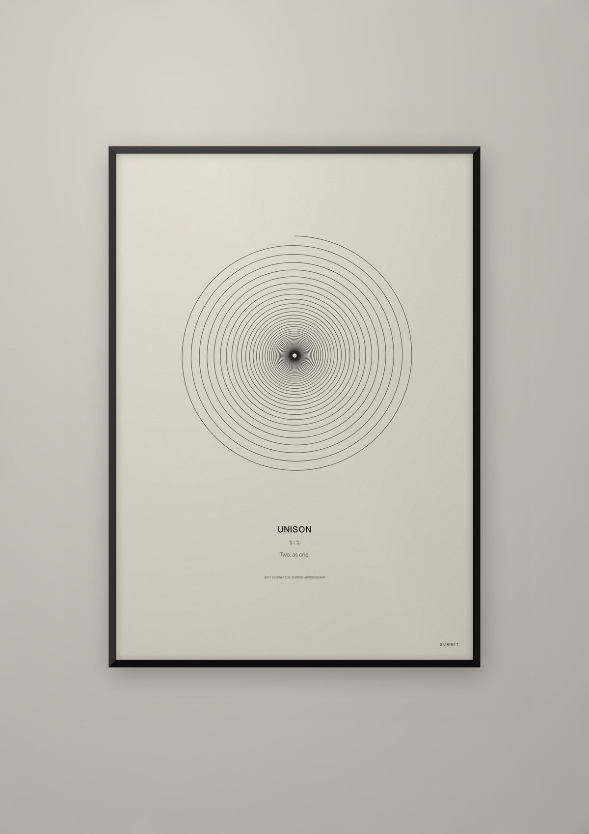 Unison in a black frame