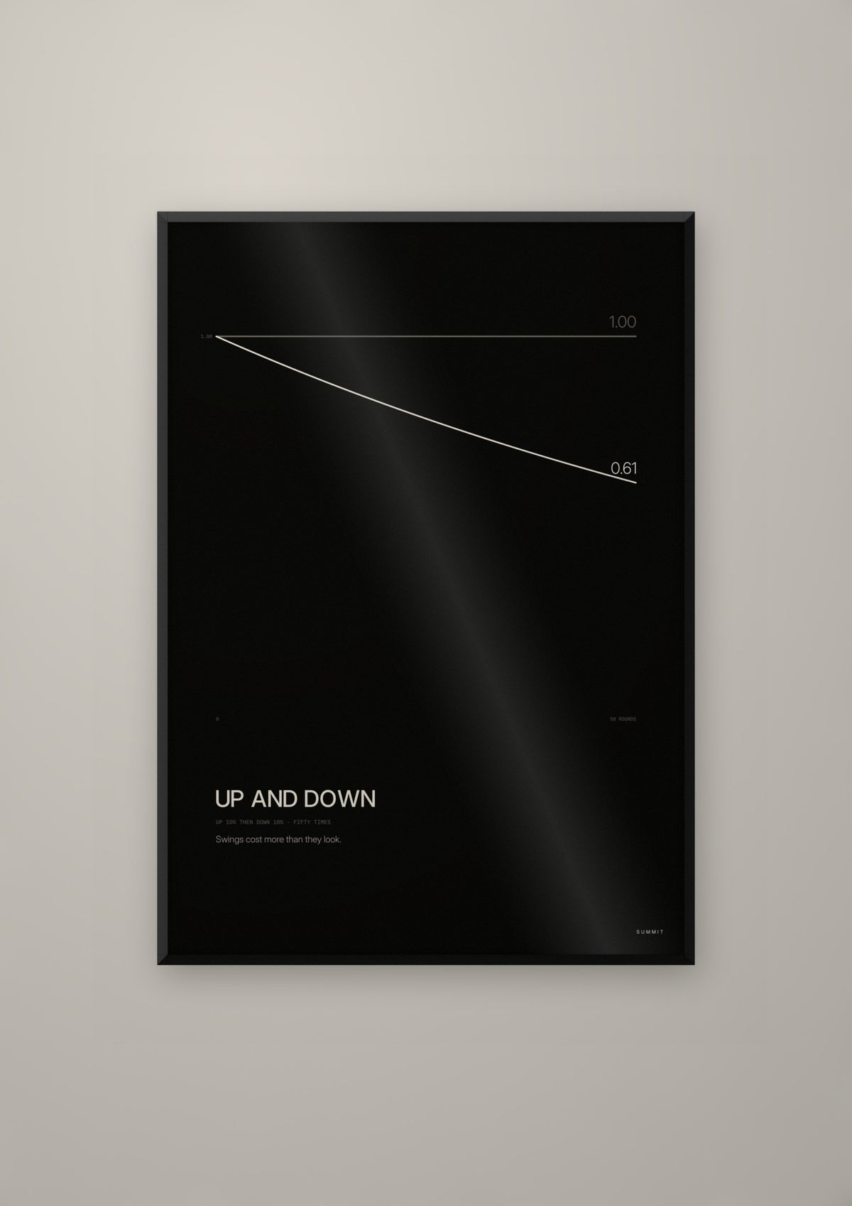 Up and Down in a black frame