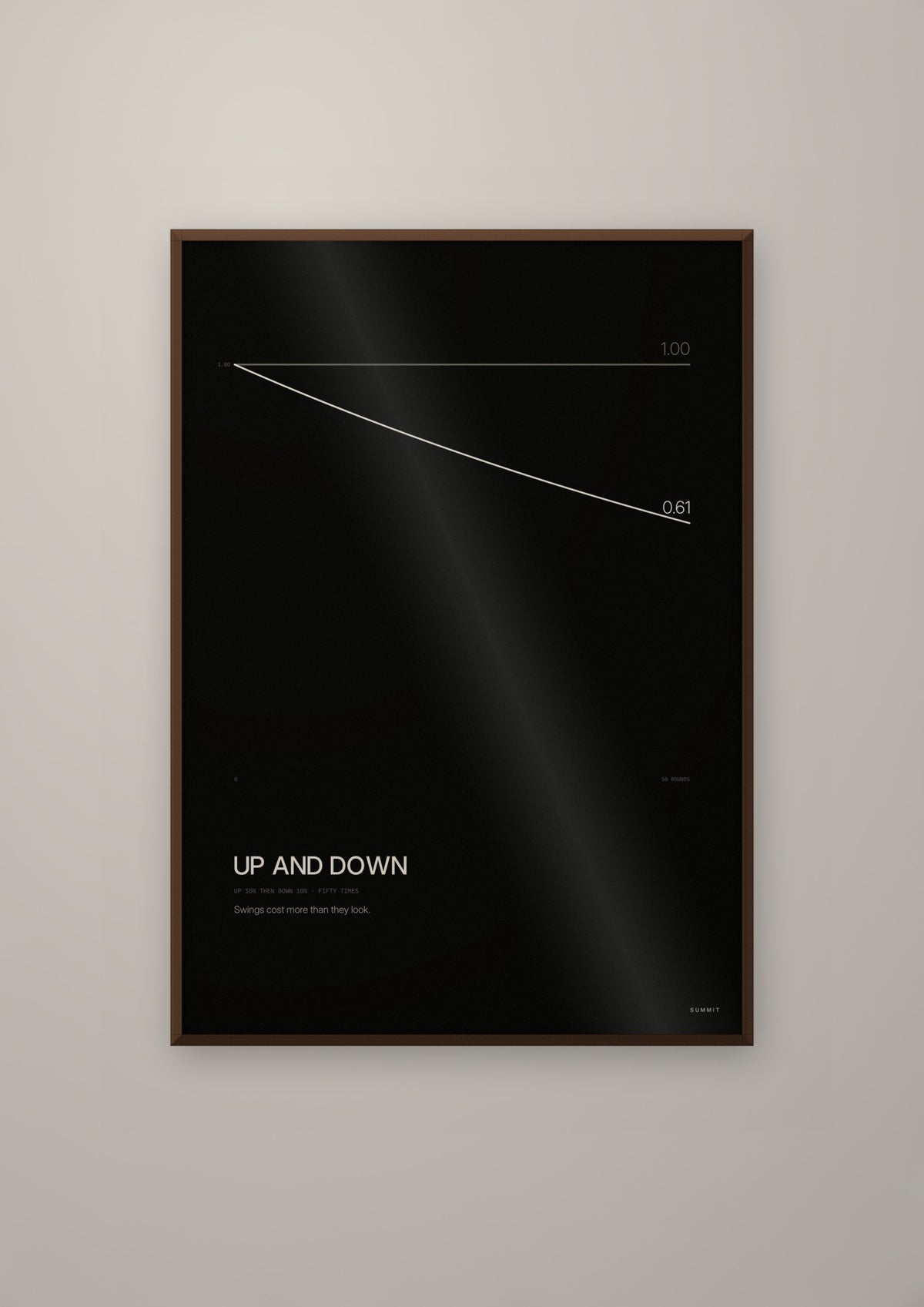 Up and Down in a dark wood frame