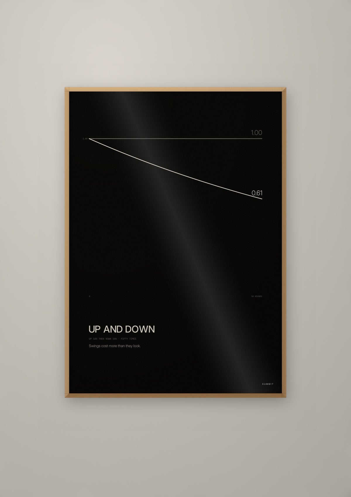 Up and Down in a natural wood frame