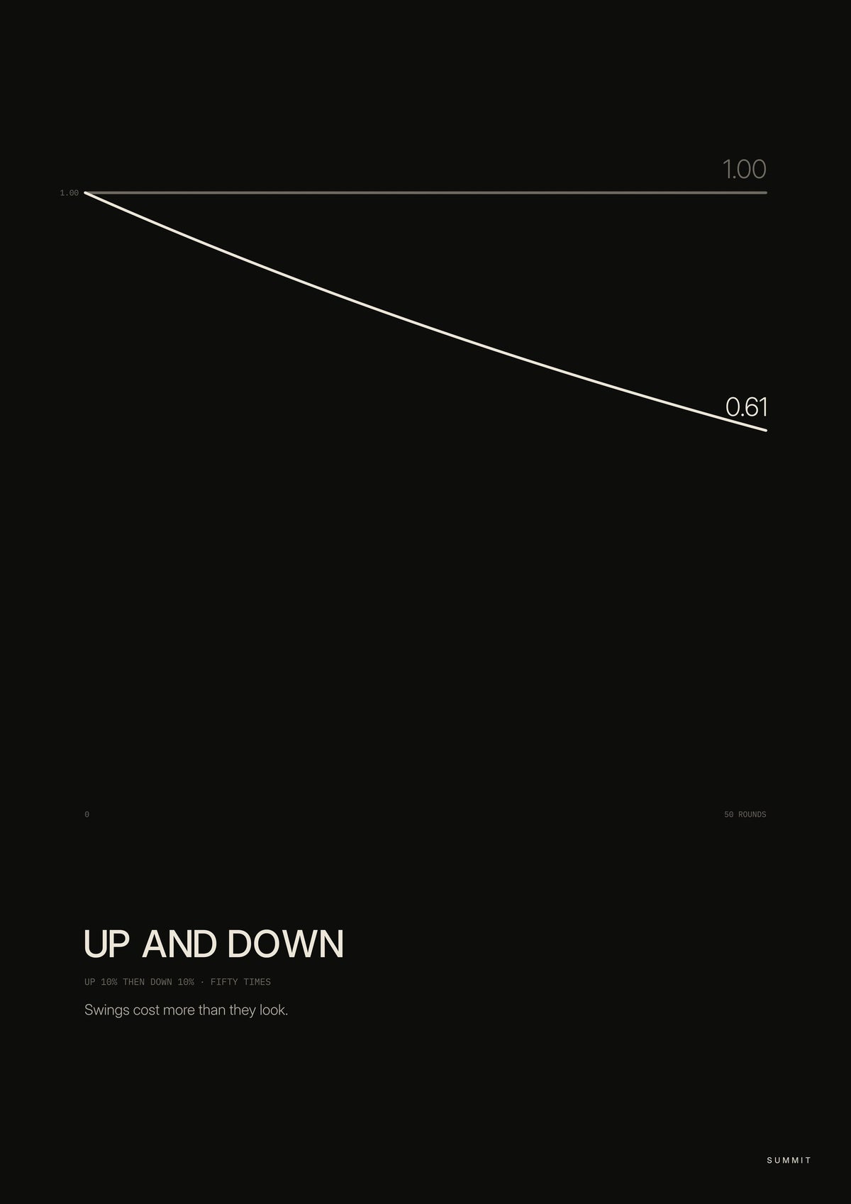 Up and Down, unframed art print