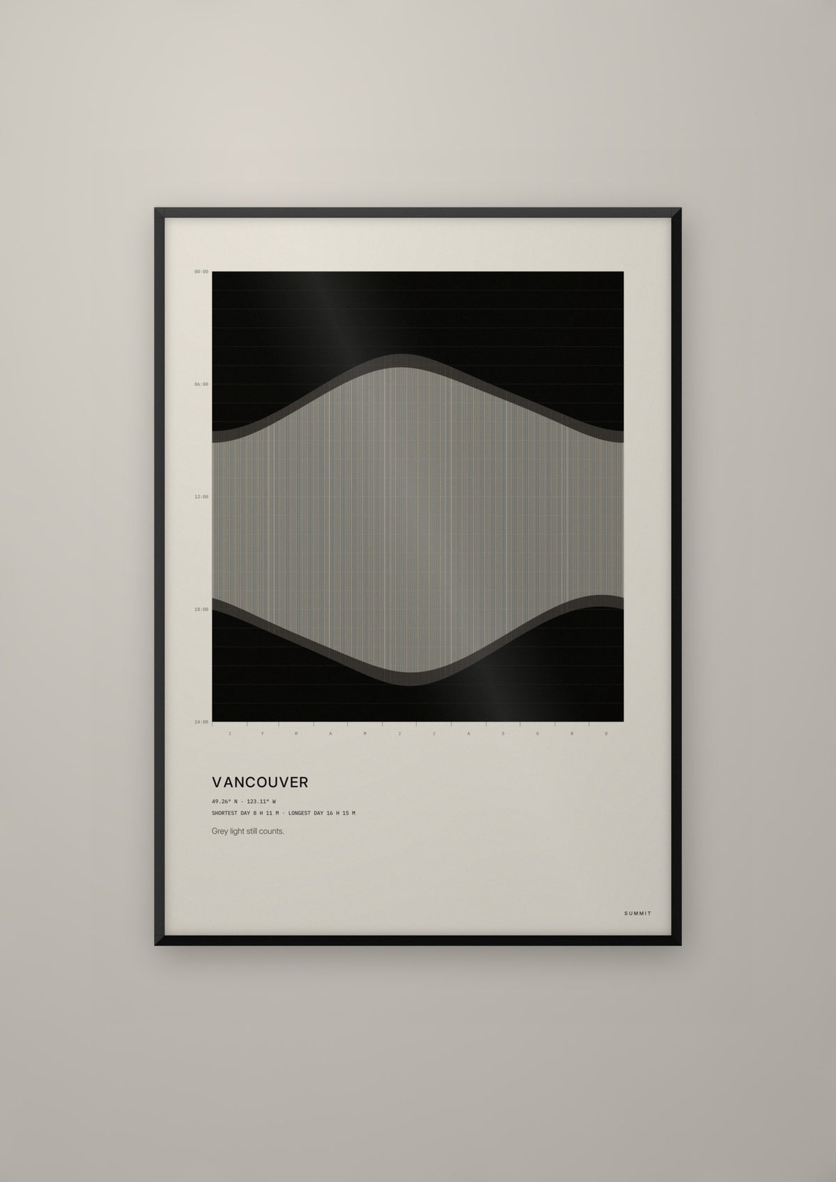 Vancouver Daylight in a black frame