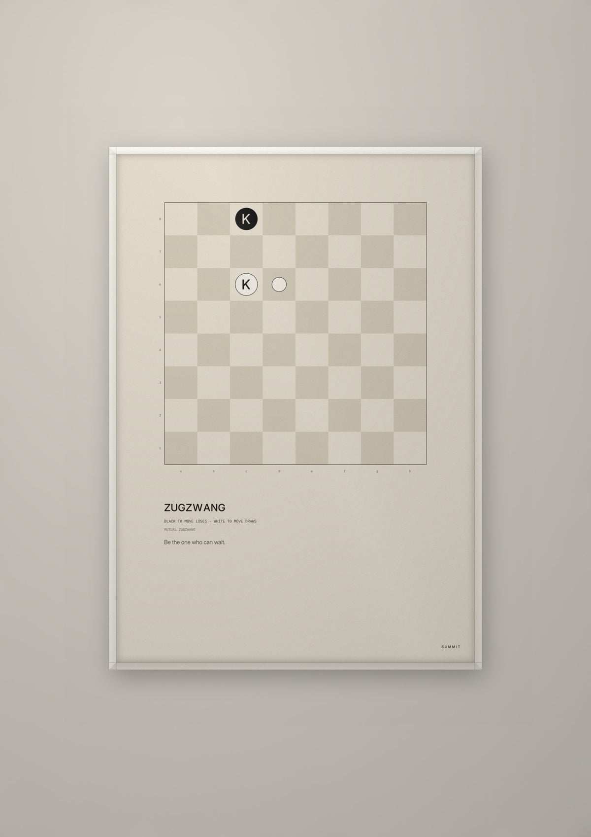 Zugzwang in a white frame